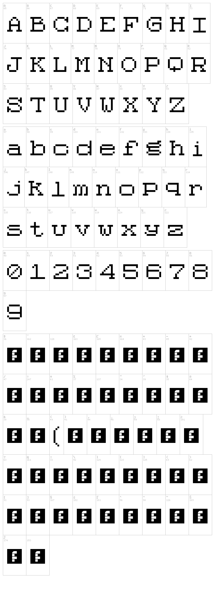 Code 8x8 font map